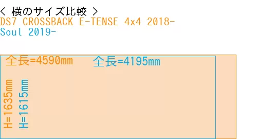 #DS7 CROSSBACK E-TENSE 4x4 2018- + Soul 2019-